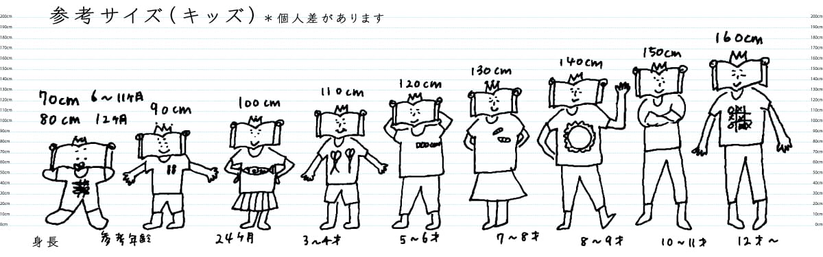 size-kids