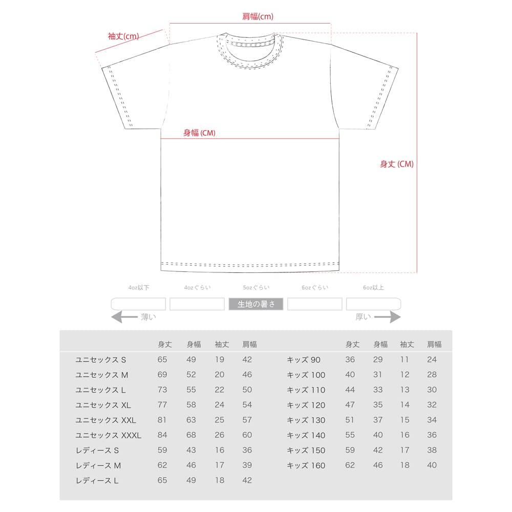 パンダ赤青鉛筆 Tシャツサイズ表